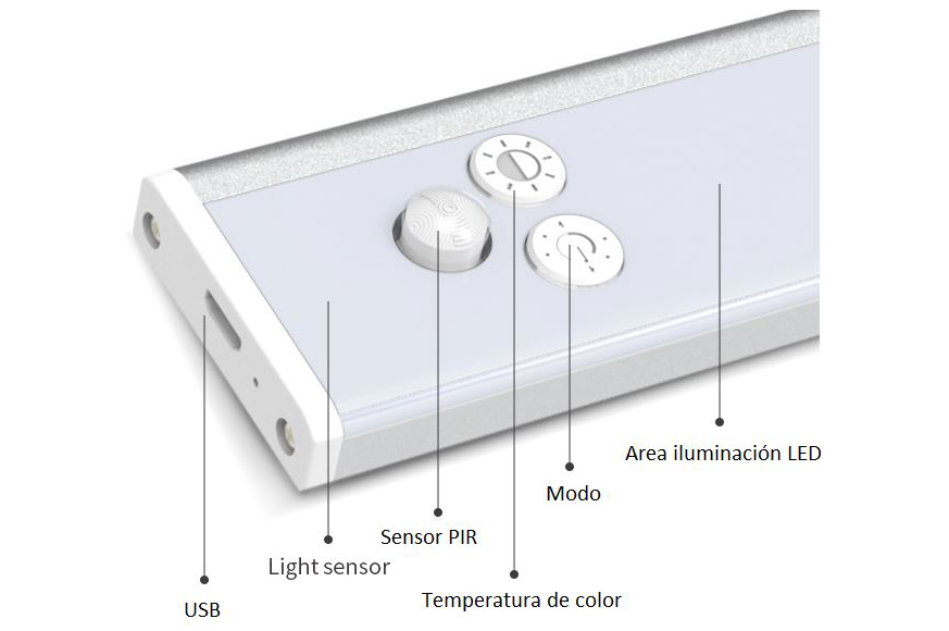 NEW PIRA CONTROL.tif