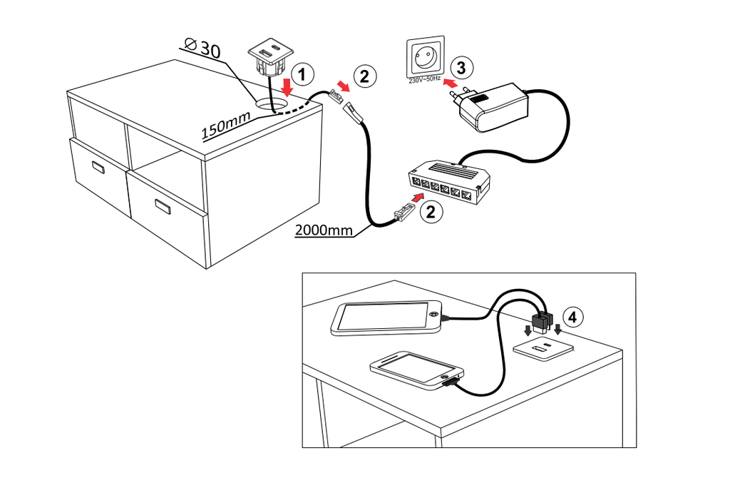 CARGADOR USB-A + USB-C 36X36 MM. 12 V. C/CABLE L150 MM. NEGRO